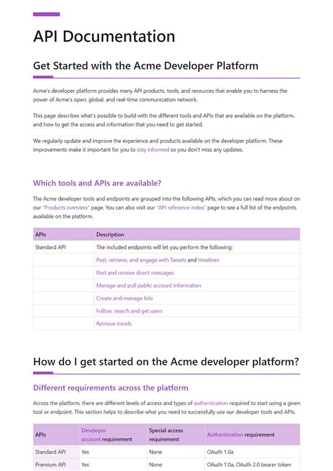 api documentation template pdf