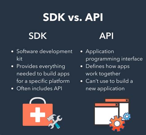 api sdk meaning