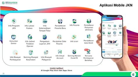 aplikasi Mobile JKN BPJS