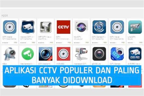 Aplikasi CCTV
