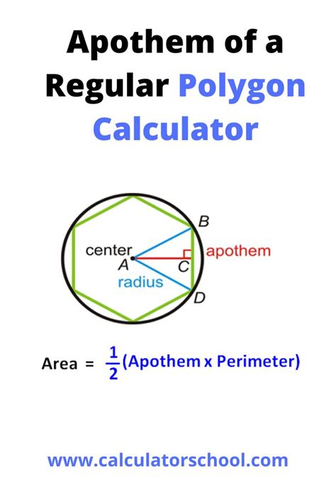 apothem of a regular polygon definition geometry