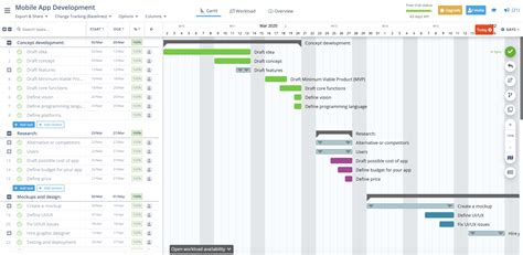 app development project plan template