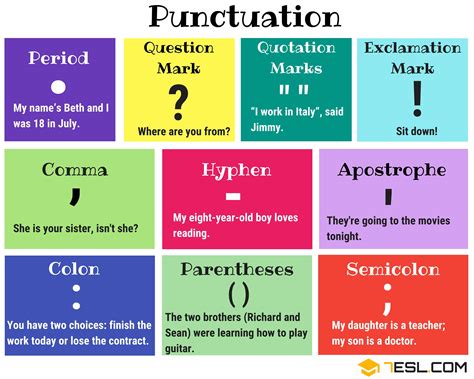 app to give you correct grammar and punctuation