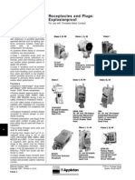 Appleton Receptacle Catalog