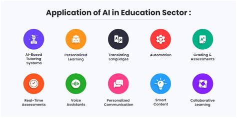 applications of ai in education sector
