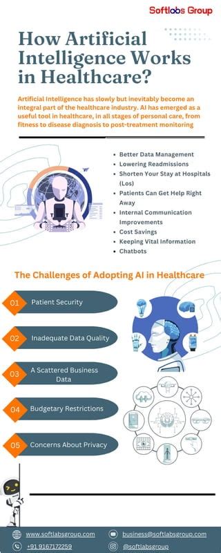 applications of artificial intelligence in healthcare pdf