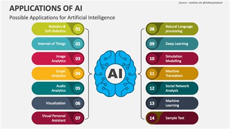 applications of artificial intelligence ppt