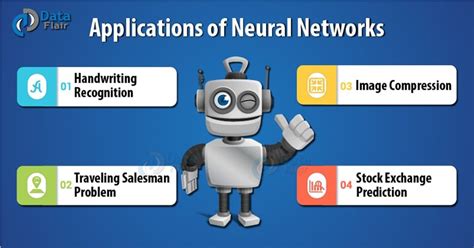 applications of artificial neural networks