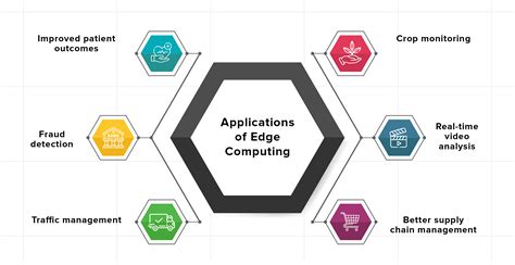 applications of edge computing in daily life