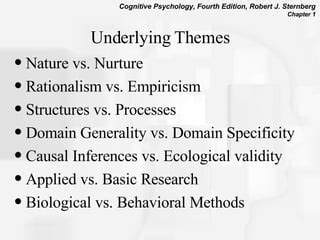 applied versus basic research in cognitive psychology