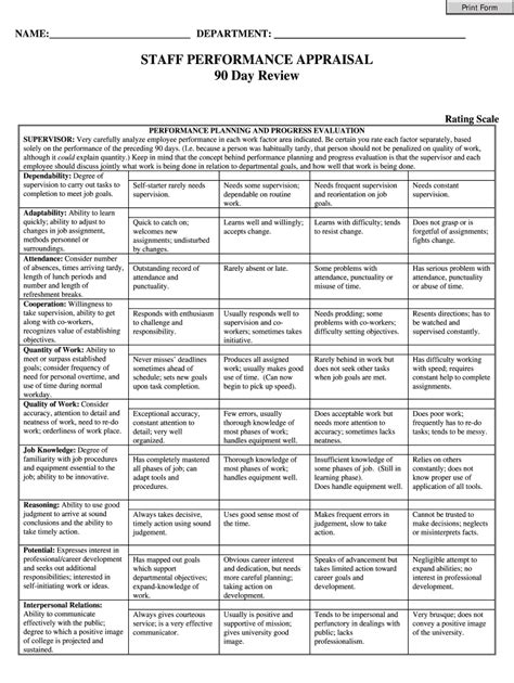 appraisal form example answers