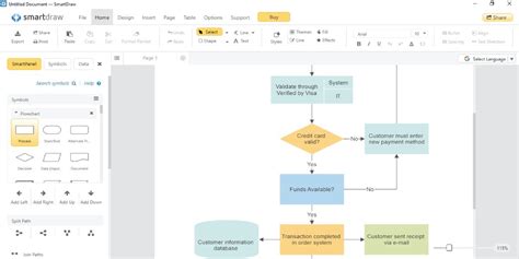 apps for making flowcharts