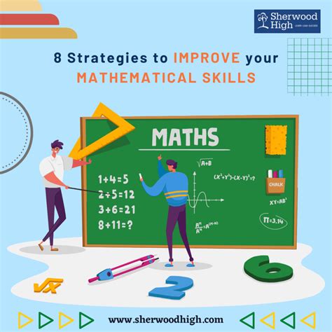 apps to get better at math
