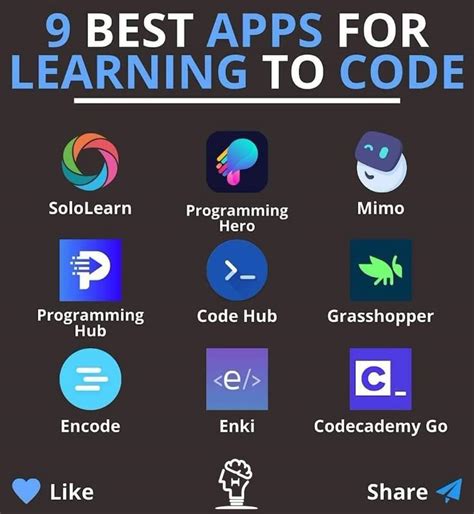 apps to learn coding free on pc
