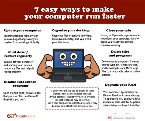 apps to make your computer run faster