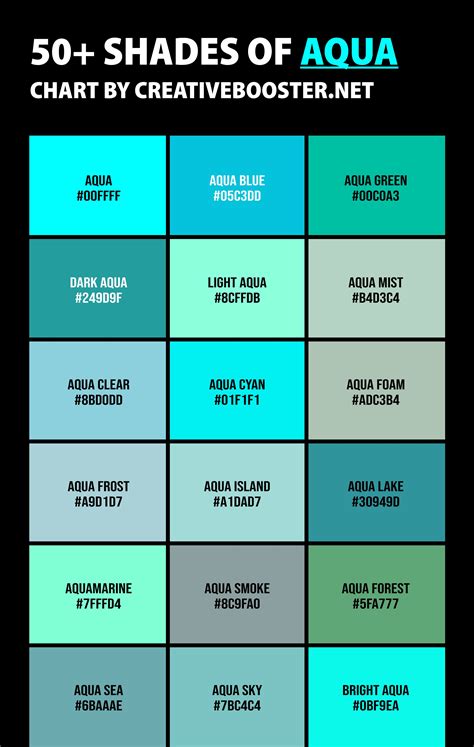 aqua blue colour hex code