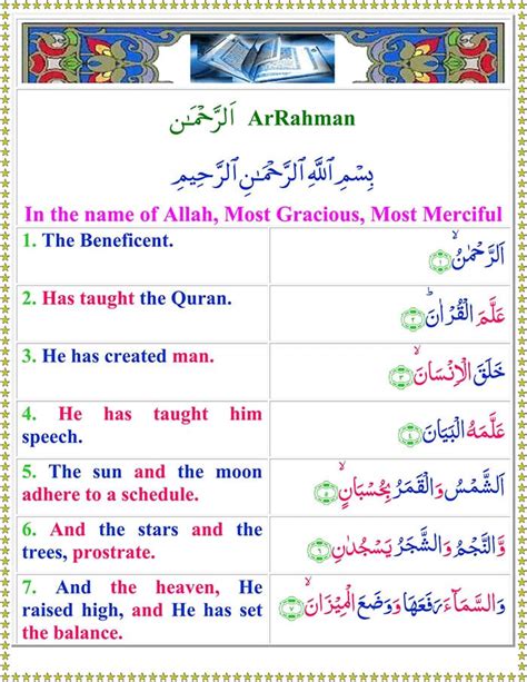 ar rahman translation in english