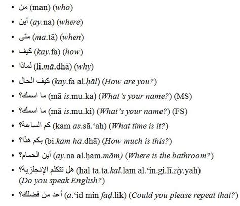 arabic basic conversation for beginners