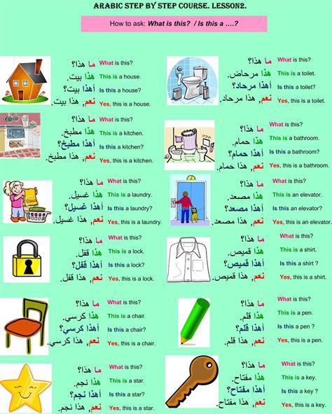 arabic basics for beginners