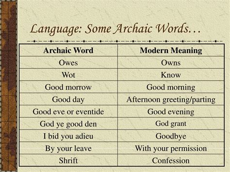 archaic words meaning and examples