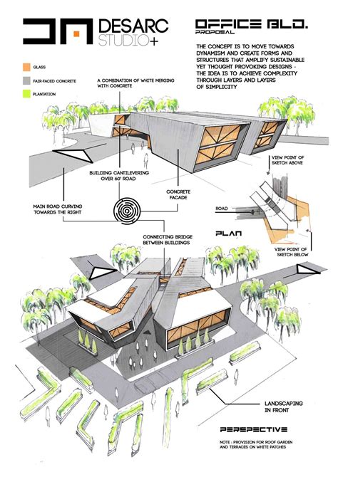 architecture design concepts examples