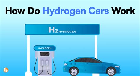 are hydrogen powered cars reliable