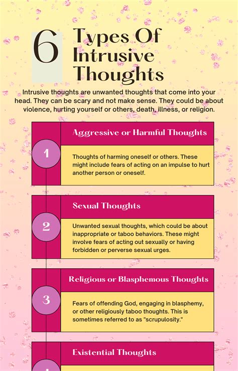 are intrusive thoughts real thoughts