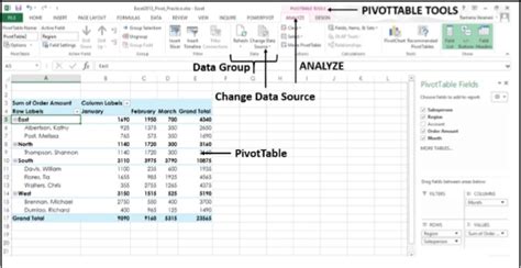 are pivot tables advanced excel