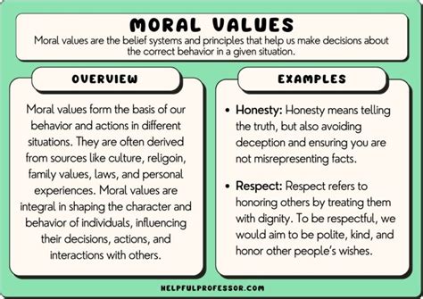 are principles morals and values the same thing