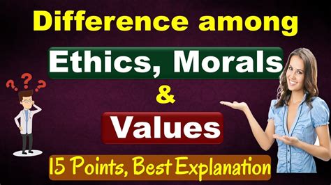 are values and ethics the same thing