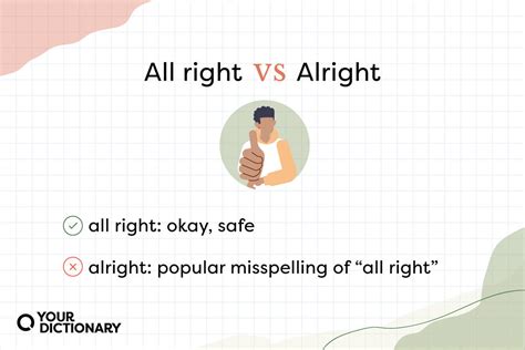 are you alright meaning in tamil with example
