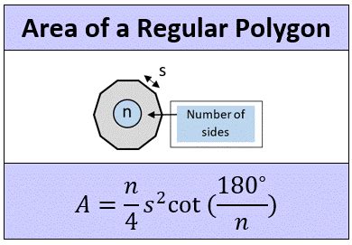 area of a regular polygon definition geometry