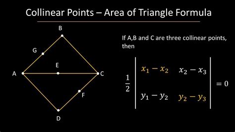 area of triangle when points are collinear
