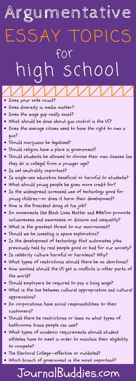 argumentative essay topics for college students