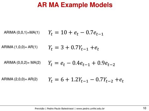 arima model equation example