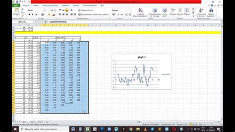 arima model example in excel sheet