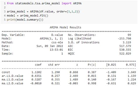 arima model statsmodels example