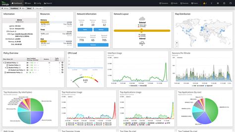 arista switch default credentials