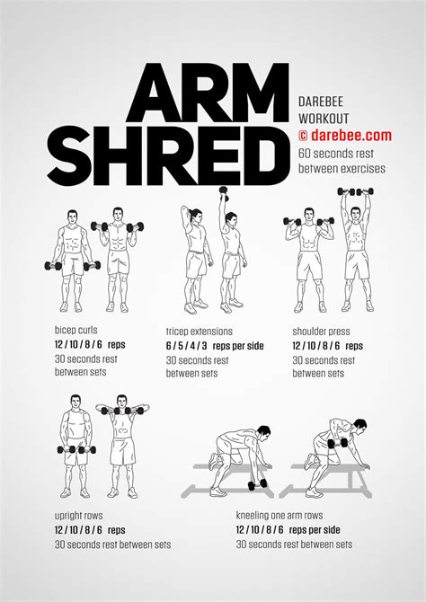 arm exercises with dumbbells for men