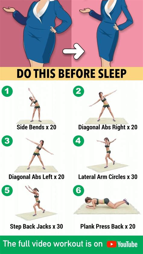 arm exercises without weights reddit