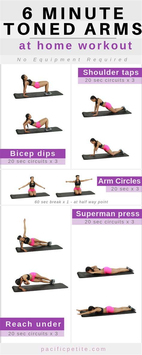 arm toning exercises without weights
