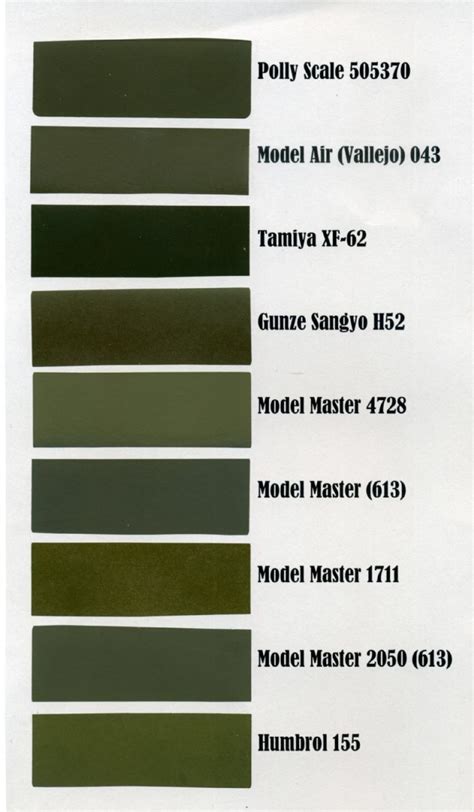 army green car color code