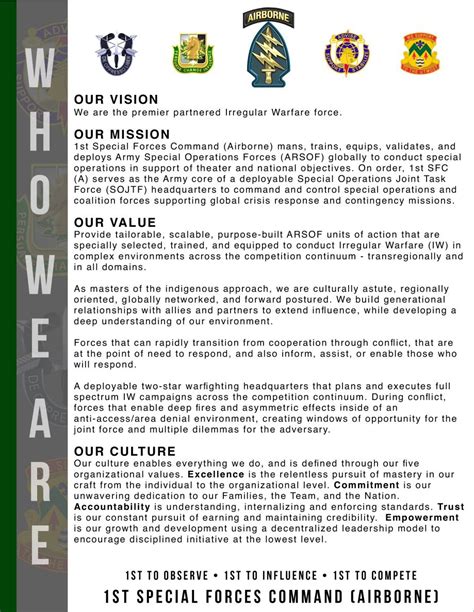 army special forces vision requirements