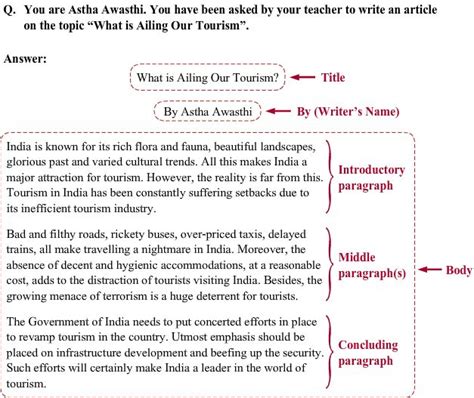 article writing format for students in english