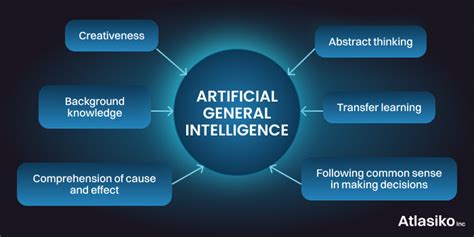 artificial general intelligence examples
