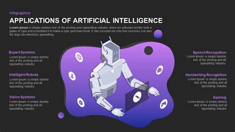 artificial intelligence applications in daily life ppt