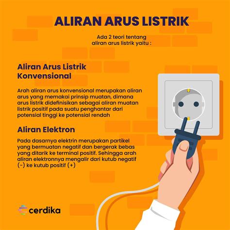 arus listrik flow