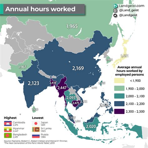 asia working hours