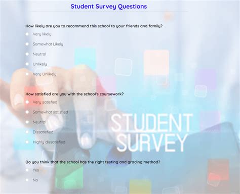 asking questions examples for students