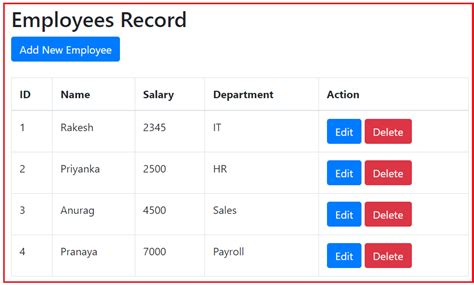 asp net core crud operations example